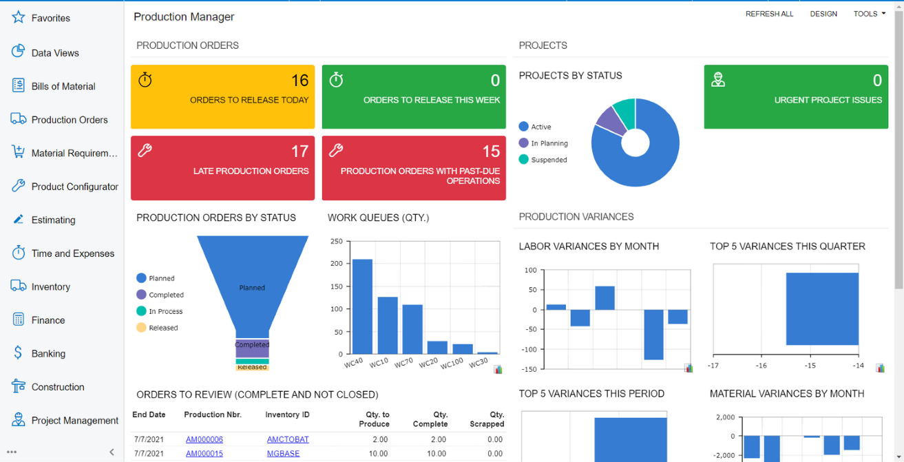 ERP Management System